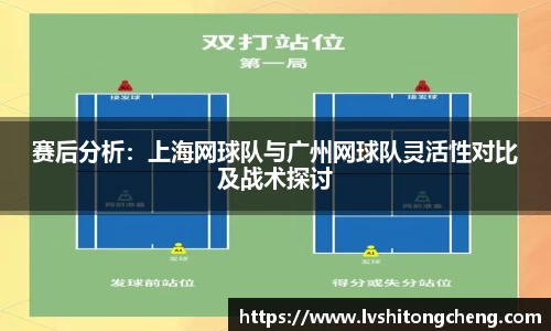 赛后分析：上海网球队与广州网球队灵活性对比及战术探讨